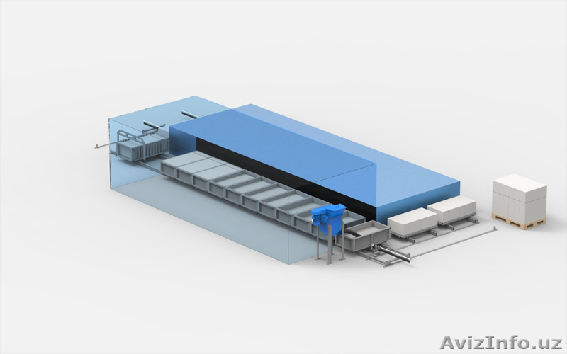 Оборудование для изготовления газоблоков АСМ-30МК - Изображение #1, Объявление #1582520